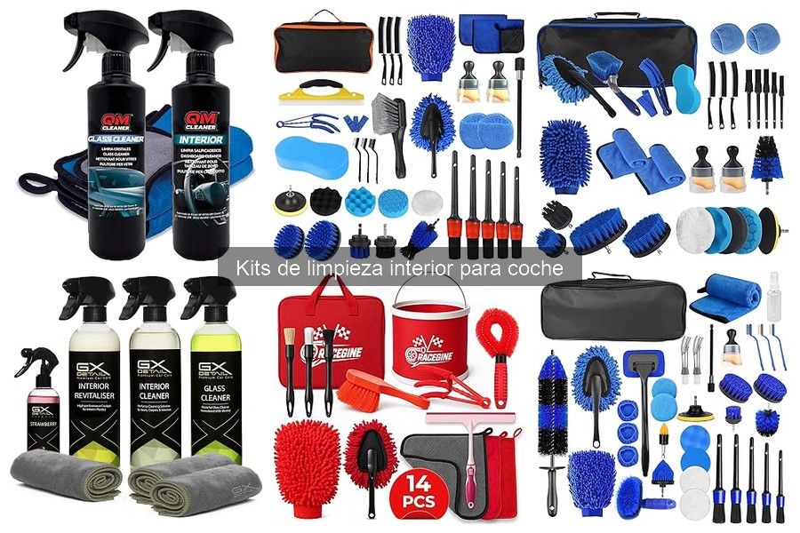 Comparativa de Kits de Limpieza Interior para Coche