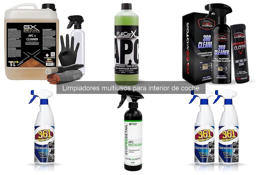 Comparativa de los Mejores Limpiadores Multiusos para Interior de Coche