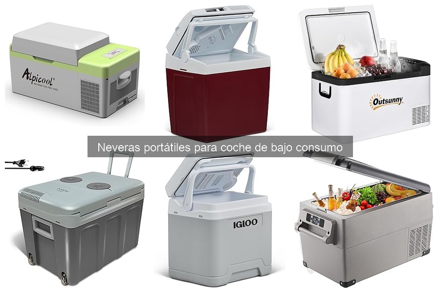 Comparativa de Neveras Portátiles de Bajo Consumo para Coche
