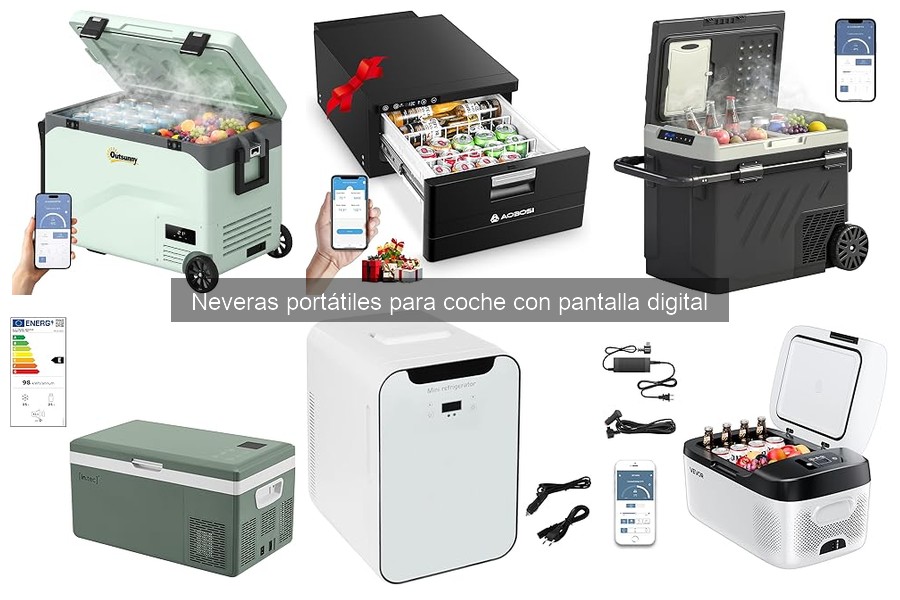 Comparativa de Neveras Portátiles para Coche con Pantalla Digital