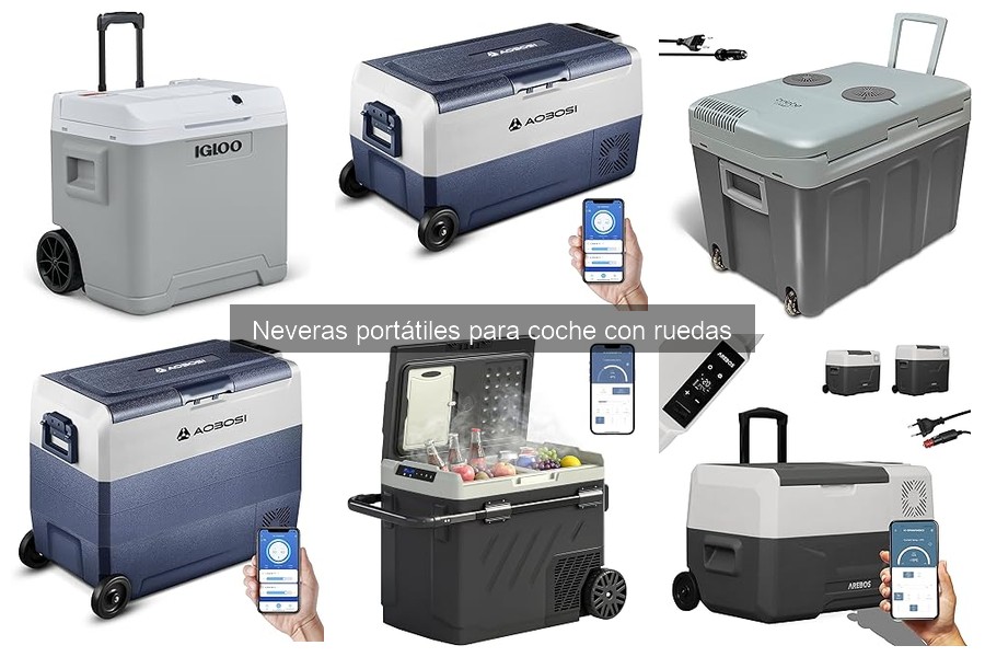 Comparativa de precios de neveras portátiles para coche