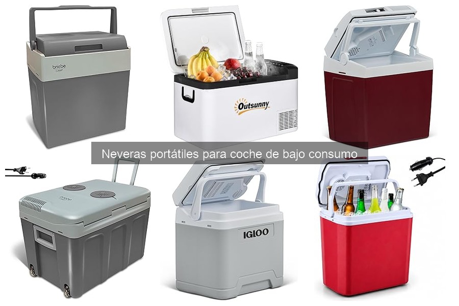 Guía para elegir la mejor nevera portátil de bajo consumo