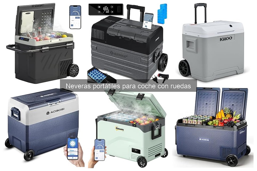 Guía para Elegir la Mejor Nevera Portátil para Coche con Ruedas